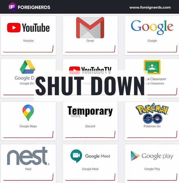 SHUT DOWN Temporary
