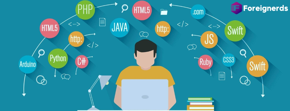 Will AI replace front end developers 2023 09 07T164402.752