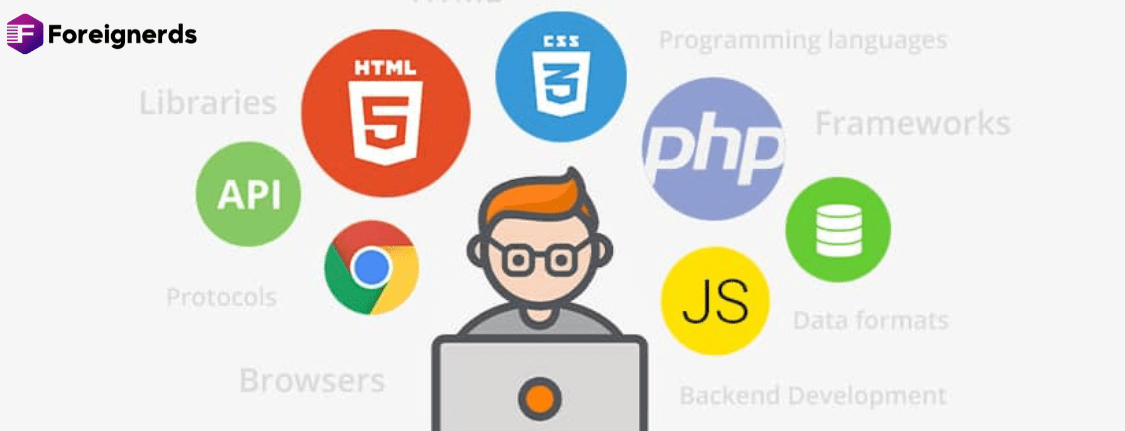 Will AI replace front end developers 2023 10 11T111448.131 6