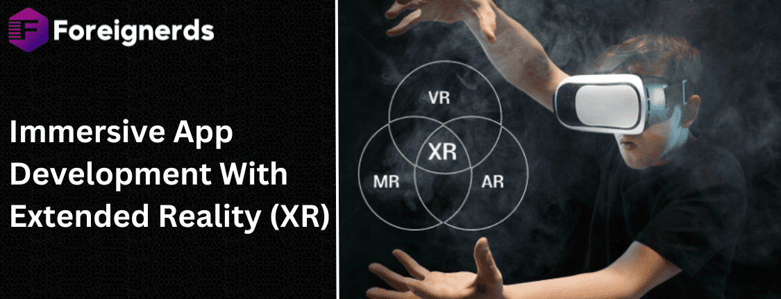 What is XR what is its potential application to the mobile app market 1